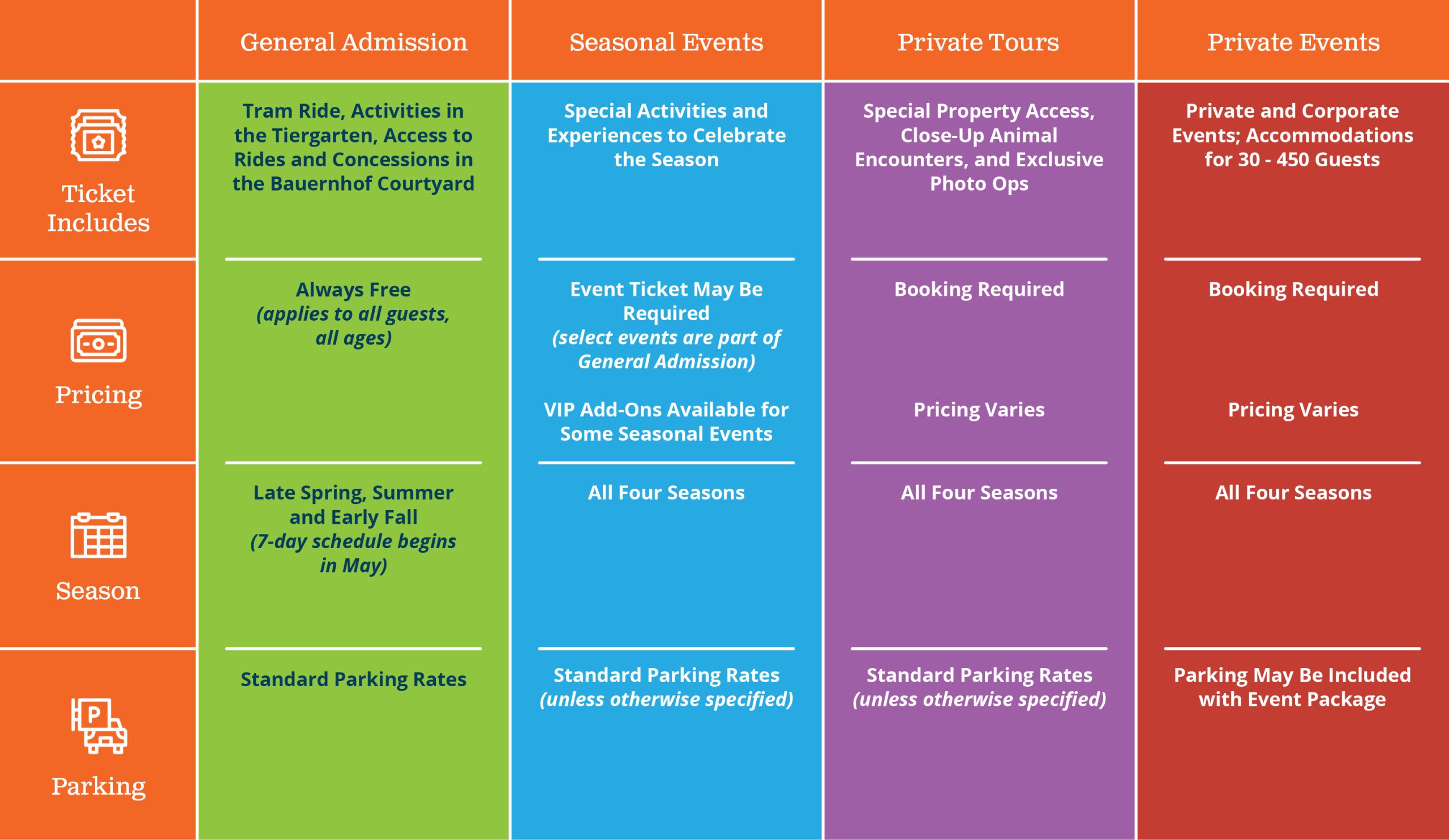 GF_ValueProp_Grid_Desktop_FINAL